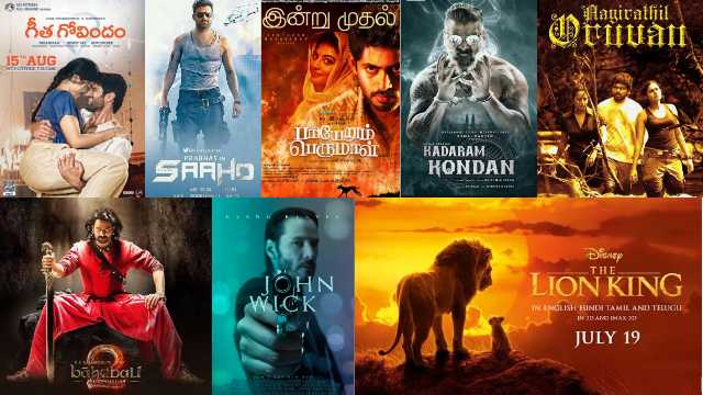 kuttymovies yearly collectionv